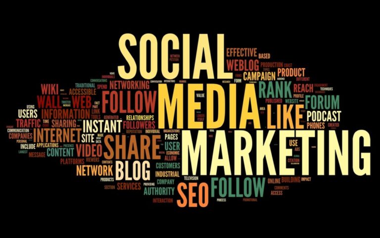Social media marketing terms arranged as a word cloud