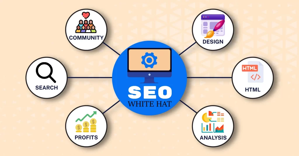 Search engine optimisation working session